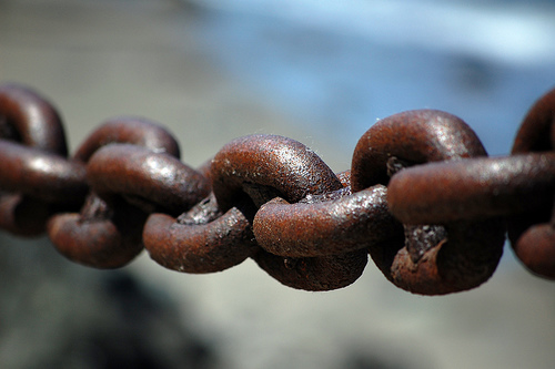 chain link